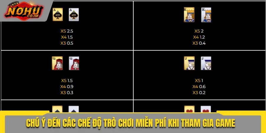 Chú ý đến các chế độ trò chơi miễn phí khi tham gia game
